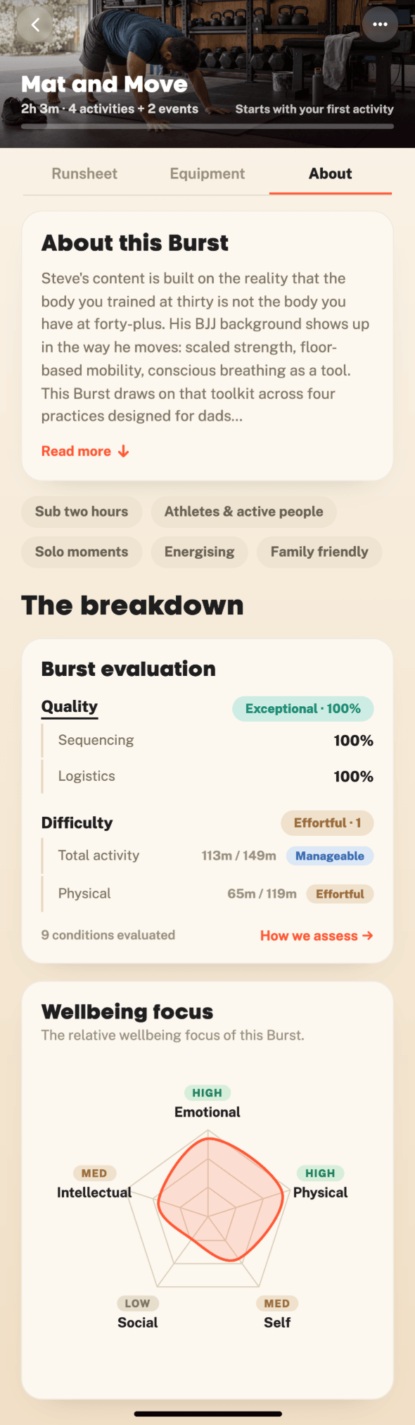 The Burst evaluation panel in the Bearmore app, showing quality and difficulty broken down.